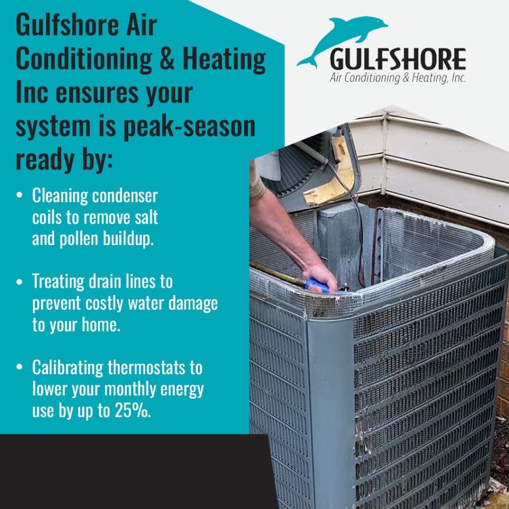 HVAC technician cleaning outdoor AC condenser coils for peak performance and energy efficiency